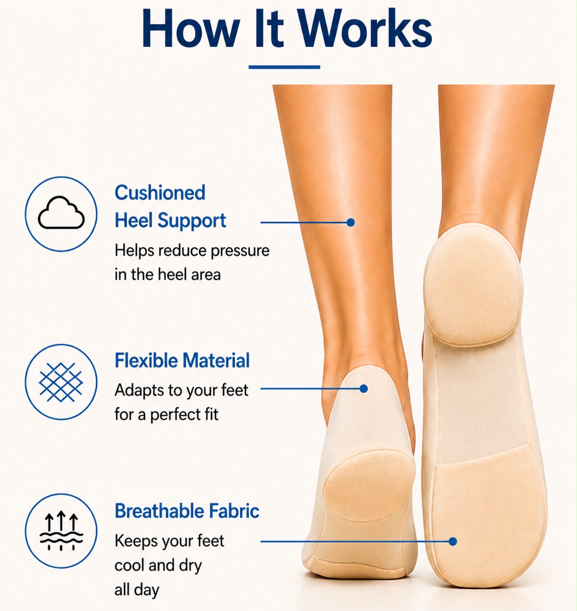 Step Relief-Arch & Hell Support