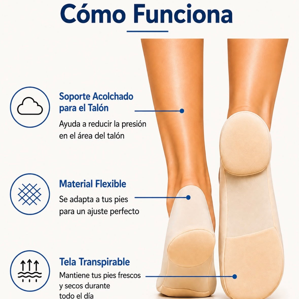 Step Relief- Arch & Heel Support